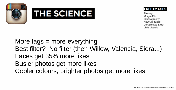 youbabymemummy-The Science instagram