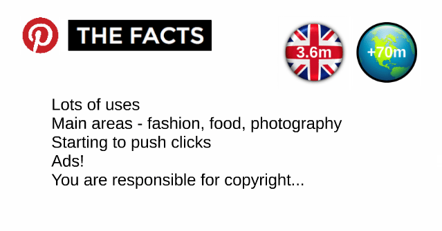 youbabymemummy-The Facts pinterest