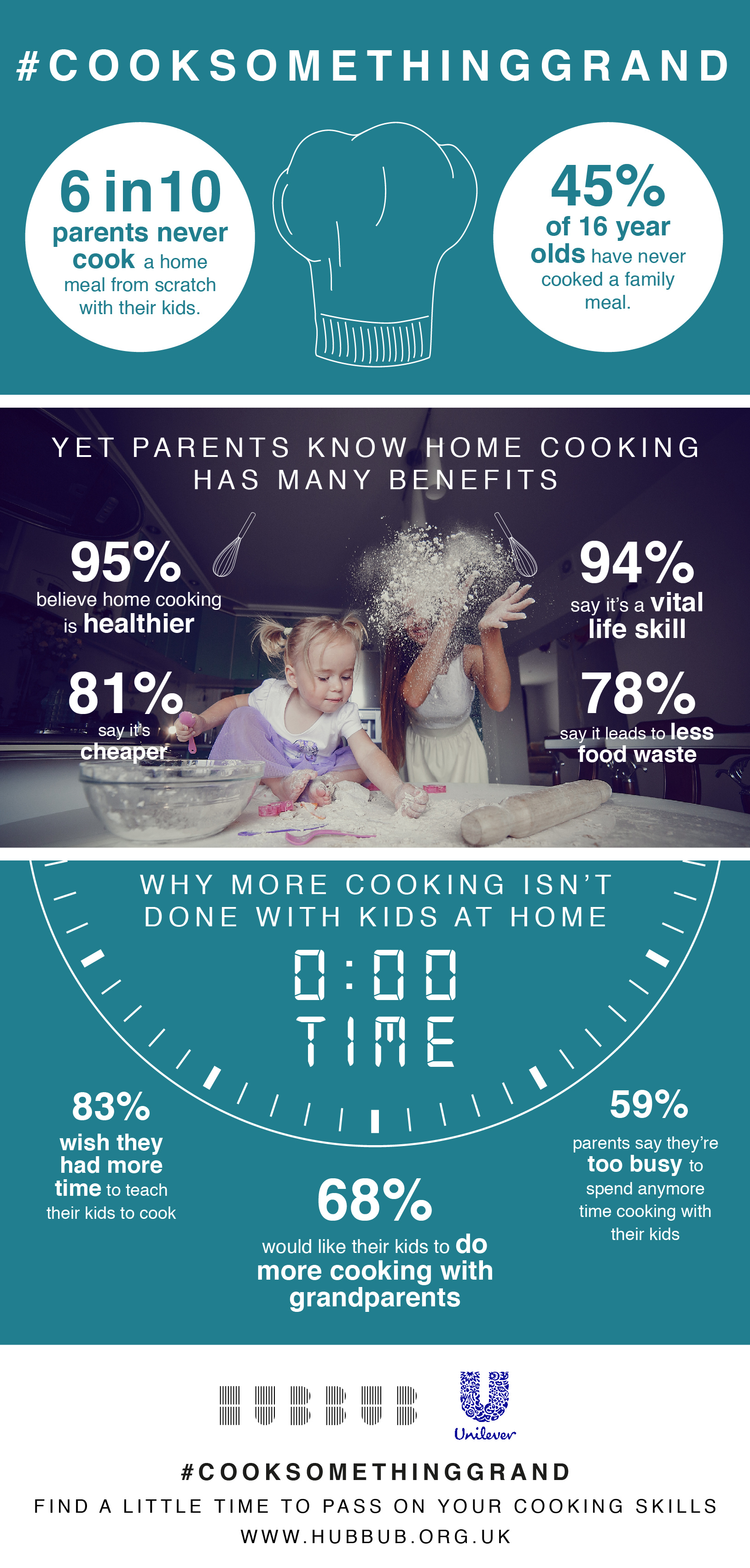 hubbub_grandparents-day_infographic-06-1